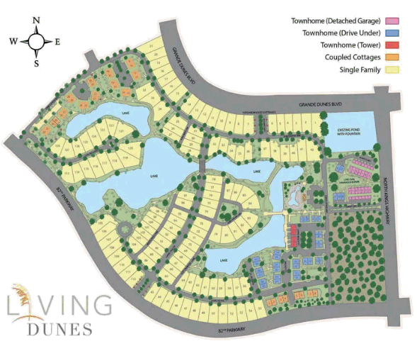 Communtiy Map of Living Dunes