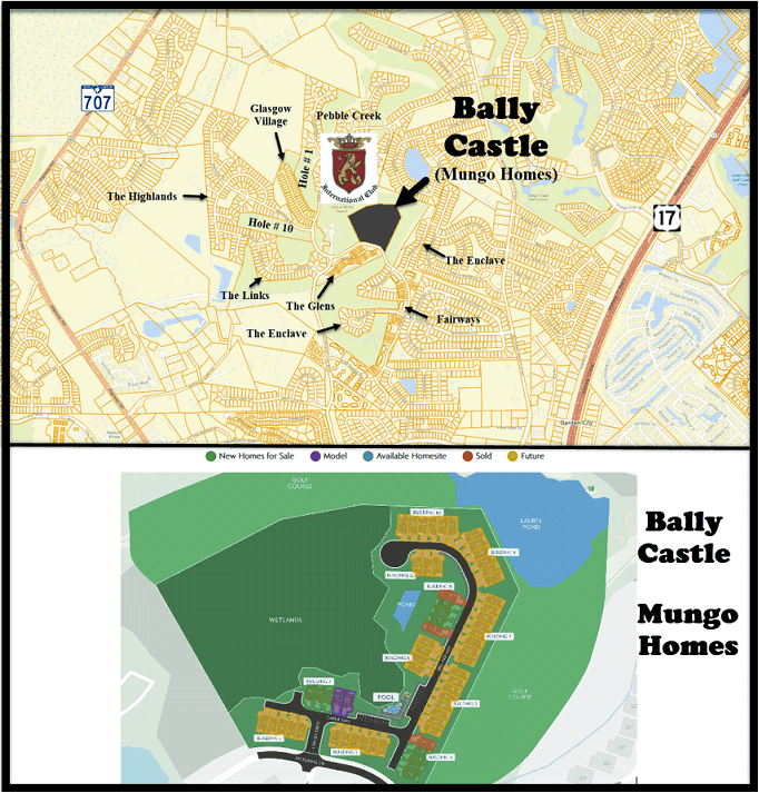Bally Castel townhomes in Murrells Inlet by Mungo Homes