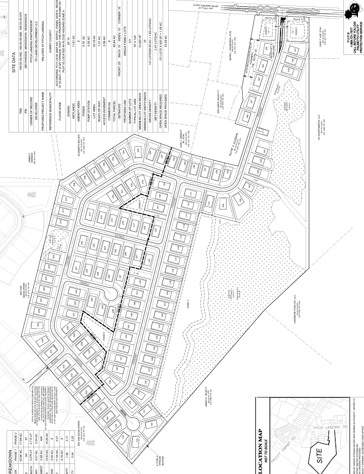 Preliminary Site Map
