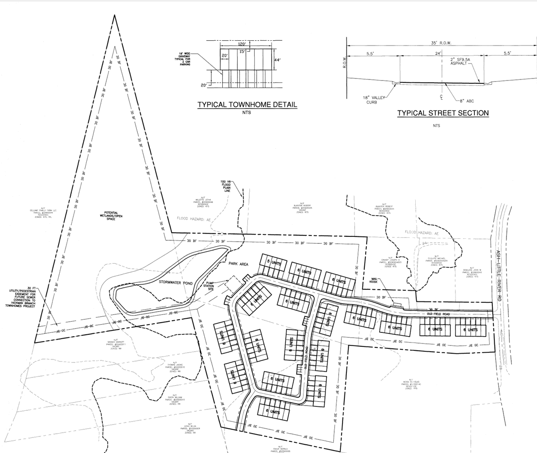 Forest View Townhomes in Calabash