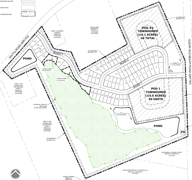 Preliminary Community Map of Remuda Run
