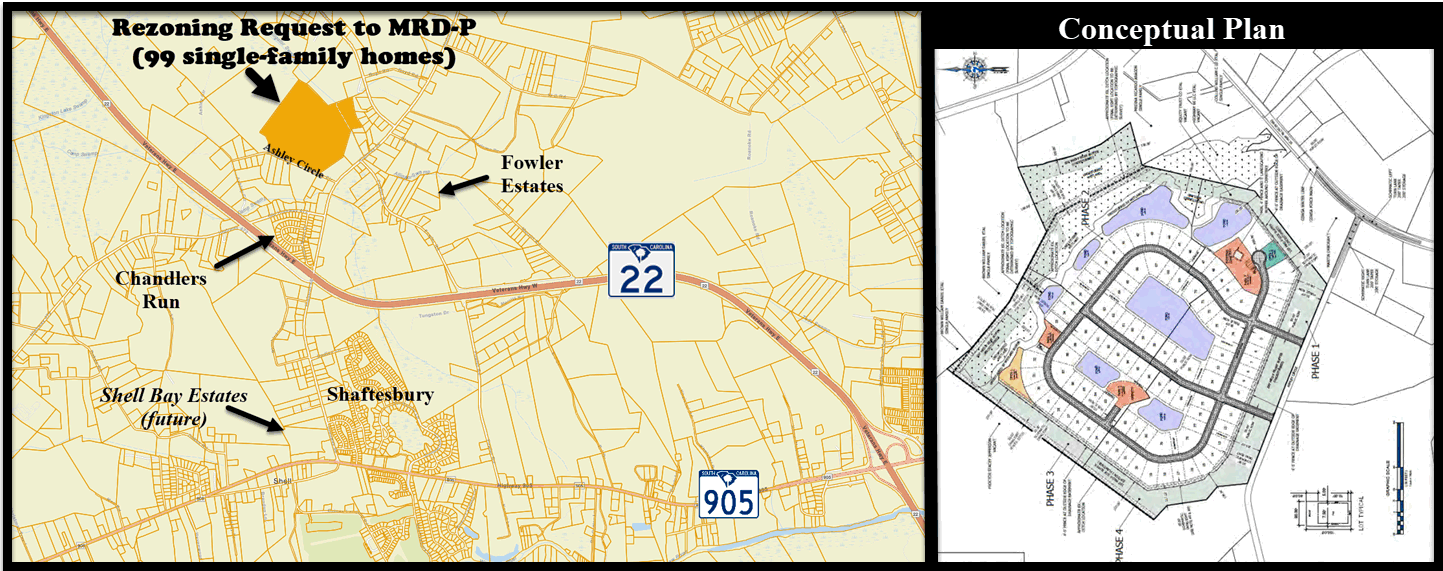 New home community in Conway off of Ashley Circle