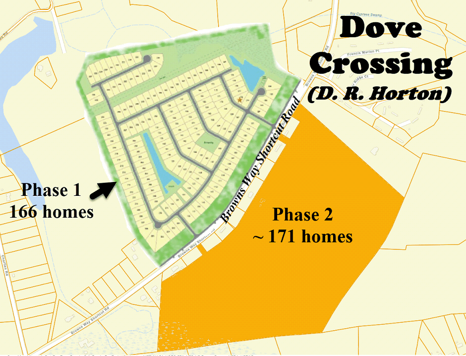 Dove Crossing in Conway by D. R. Horton