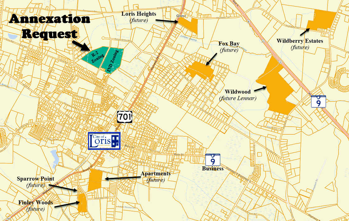 New home construction in Loris, SC