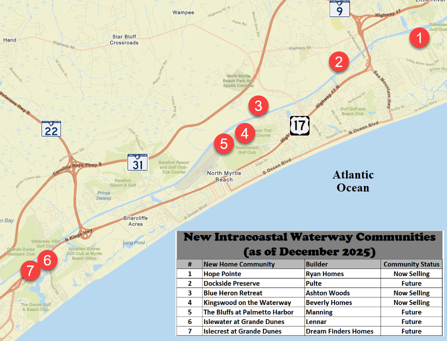 New home communities along the Intacoastal Waterway in Myrtle Beach as of December 2025