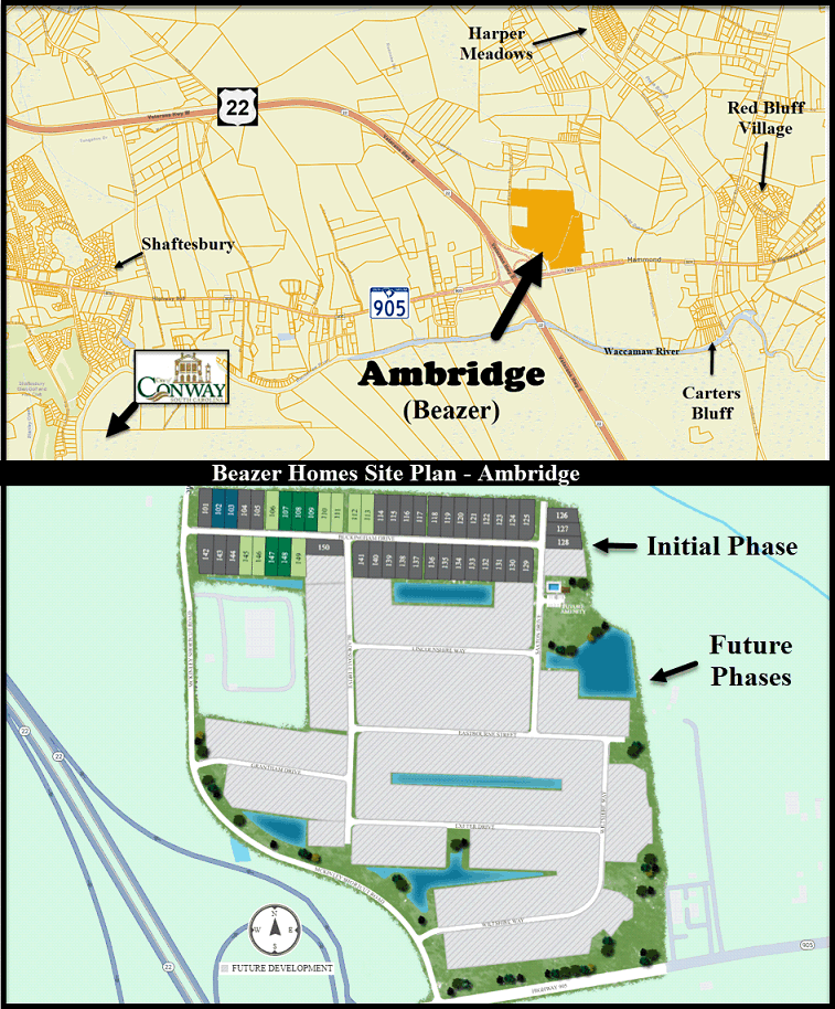 Ambridge in Conway by Beazer Homes