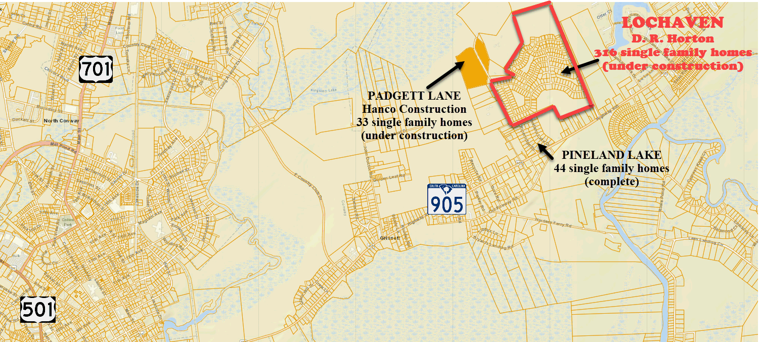 Lochaven new home community in Conway by D. R. Horton