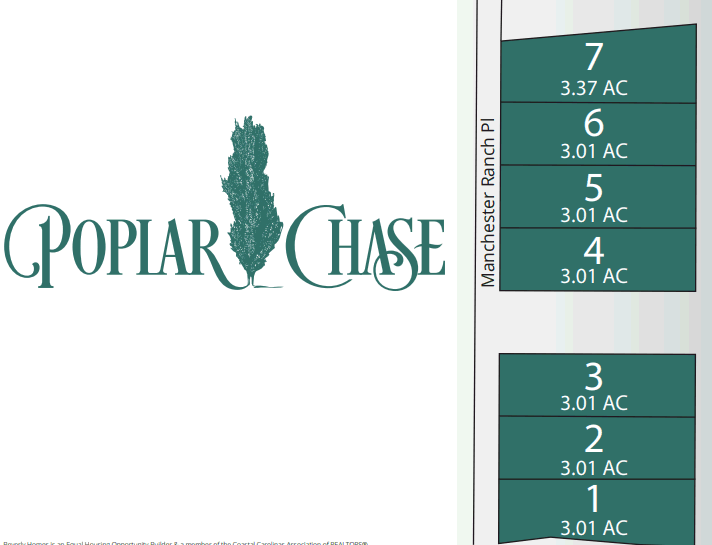 Beverly Homes community Map of the new home community of Poplar Chase in Aynor