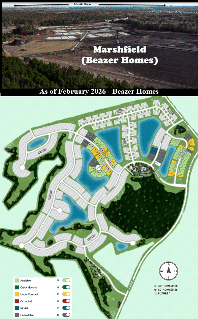 Marshfield in North Myrtle Beach by Beazer