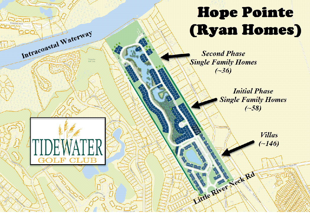Hope Pointe in North Myrtle Beach by Ryan Homes